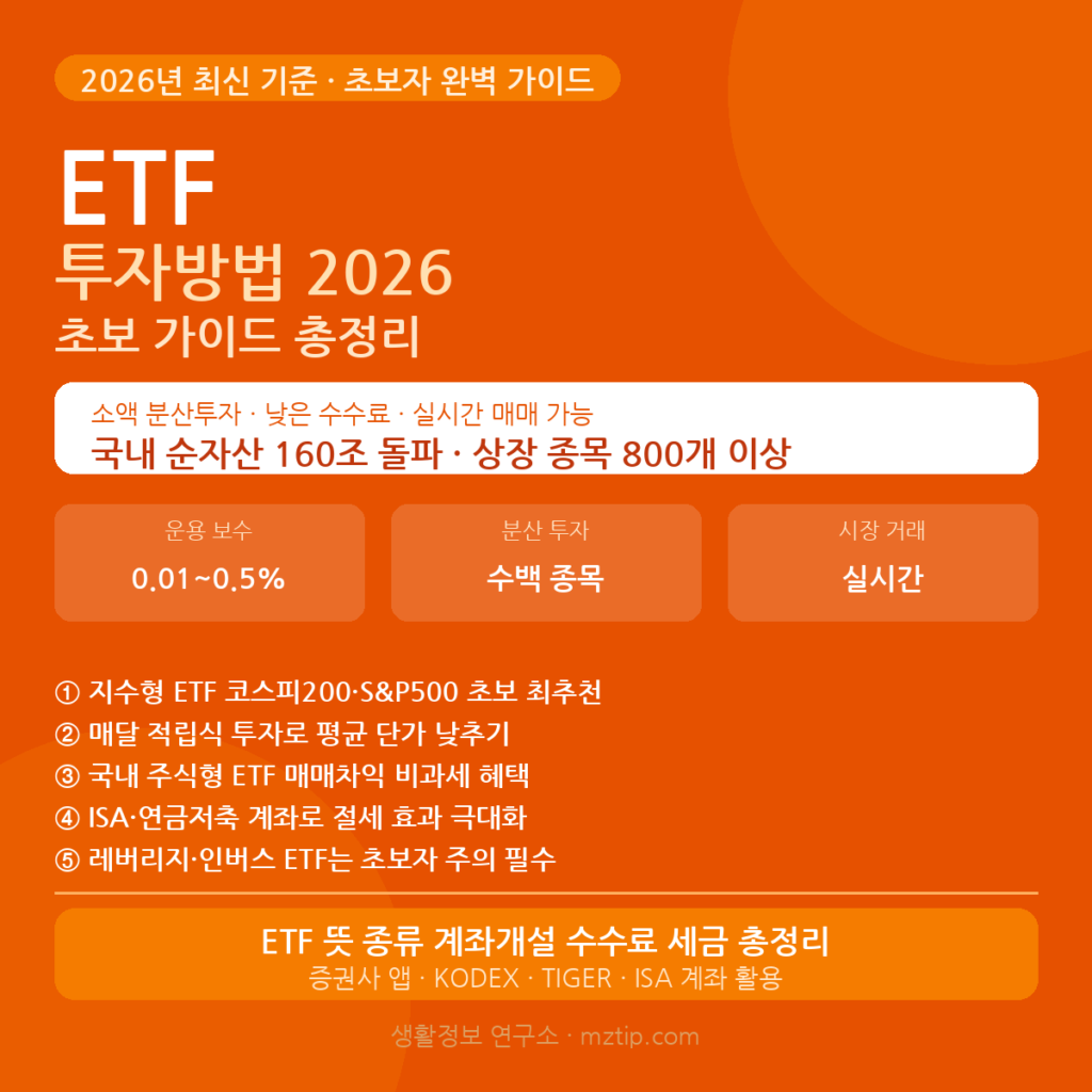 ETF 투자방법 2026 초보 가이드 종류 계좌개설 세금 총정리 안내 이미지