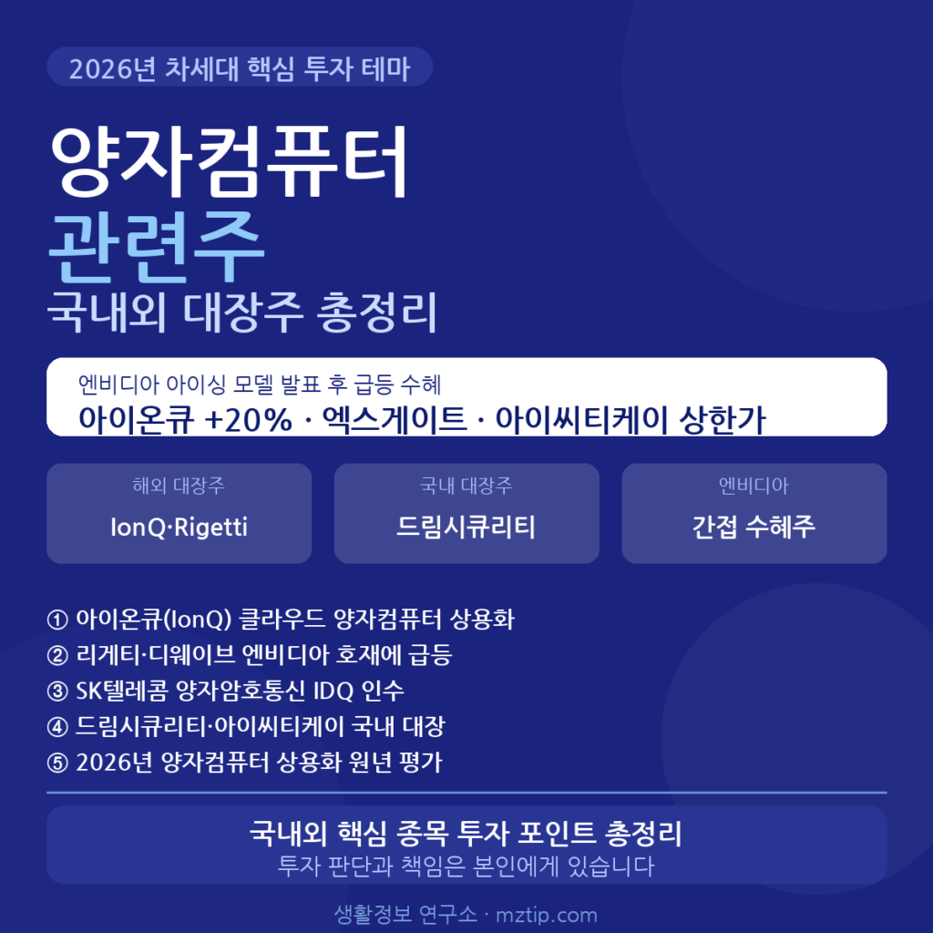 양자컴퓨터 관련주 2026 국내외 대장주 총정리 안내 이미지