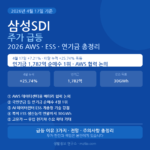 삼성SDI 주가 2026 급등 이유 AWS ESS 연기금 총정리 안내 이미지