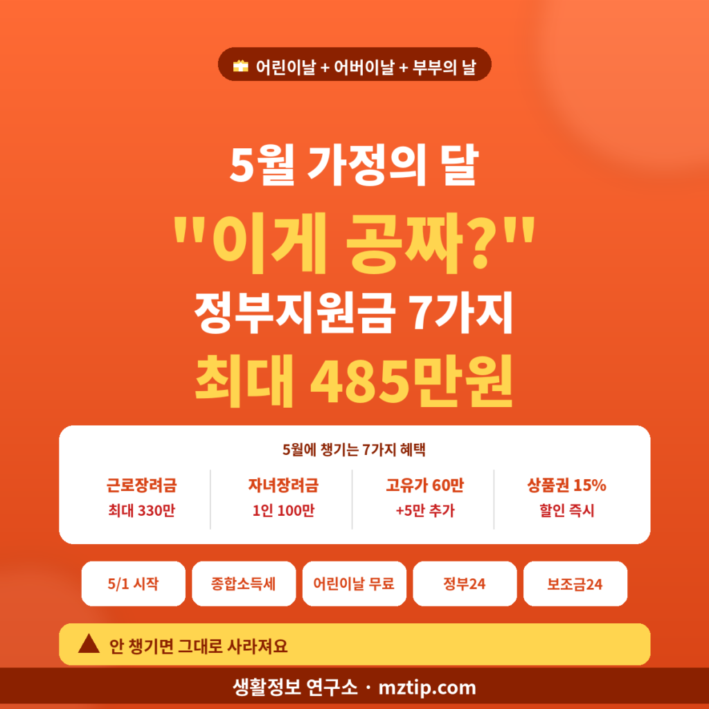5월 가정의 달 지원금