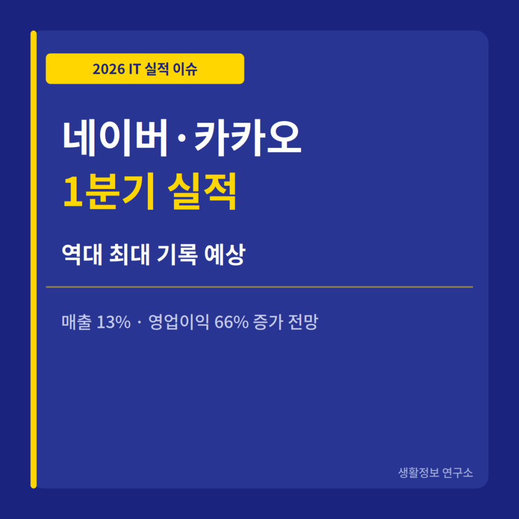 2026년 네이버 카카오 실적