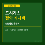 2026 도시가스 절약 캐시백 신청방법