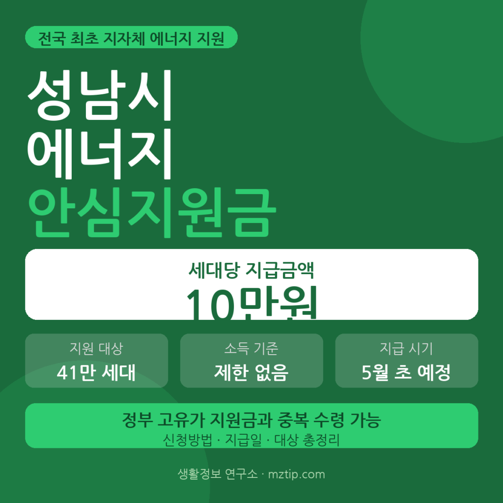 성남시 에너지 안심지원금 10만원 신청방법 지급일 대상 총정리
