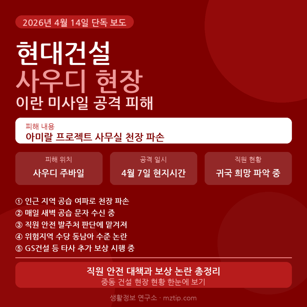 현대건설 사우디 이란 미사일 공격 피해 직원 안전 대책 보상 논란 총정리 안내