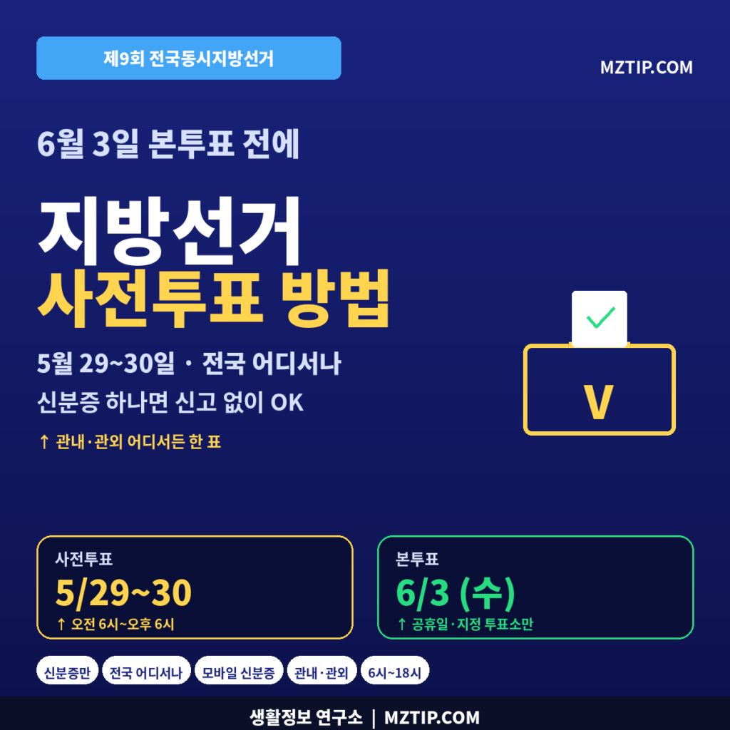 지방선거 사전투표 방법 5월 29 30일 전국 어디서나 신분증 관내 관외 투표 6월 3일 본투표 인포그래픽