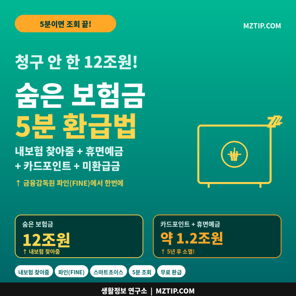 숨은 보험금 찾기 청구 안 한 12조원 내보험 찾아줌 휴면예금 카드포인트 파인 FINE 5분 환급법 인포그래픽