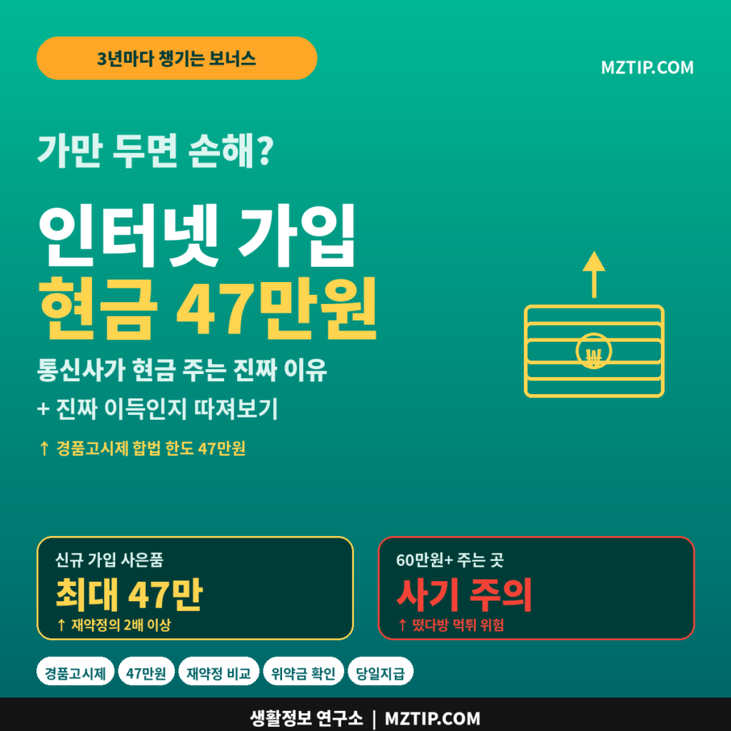 인터넷 가입 현금 사은품 47만원 경품고시제 합법 한도 재약정 신규 가입 비교 떴다방 사기 주의 인포그래픽