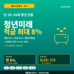 청년미래적금 최대 연 8%, 만 19~34세 전용 (6/22 출시·5부제) 완벽 정리 6 청년미래적금 6월 22일 출시 최대 연 8% 만 19~34세 청년 전용 기본 5% 우대 3% 정부기여금 비과세 단리 19.4% 효과 5부제 신청 인포그래픽