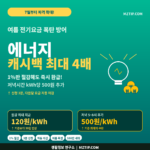 에너지캐시백 파격 확대, 1% 절감만 해도 즉시 환급 (여름철 500원/kWh) 3 에너지캐시백 파격 확대 1% 절감 즉시 환급 kWh 120원 저녁시간 500원 여름 전기요금 폭탄 방어 신청 3분 인포그래픽