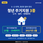 청년 주거지원 3종 미래보금자리론 전세대출 확대 정리 썸네일